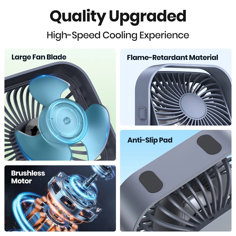 TOPK USB Desk Fan,Strong Airfl - огляд і ціна Fan Desk Small Usb