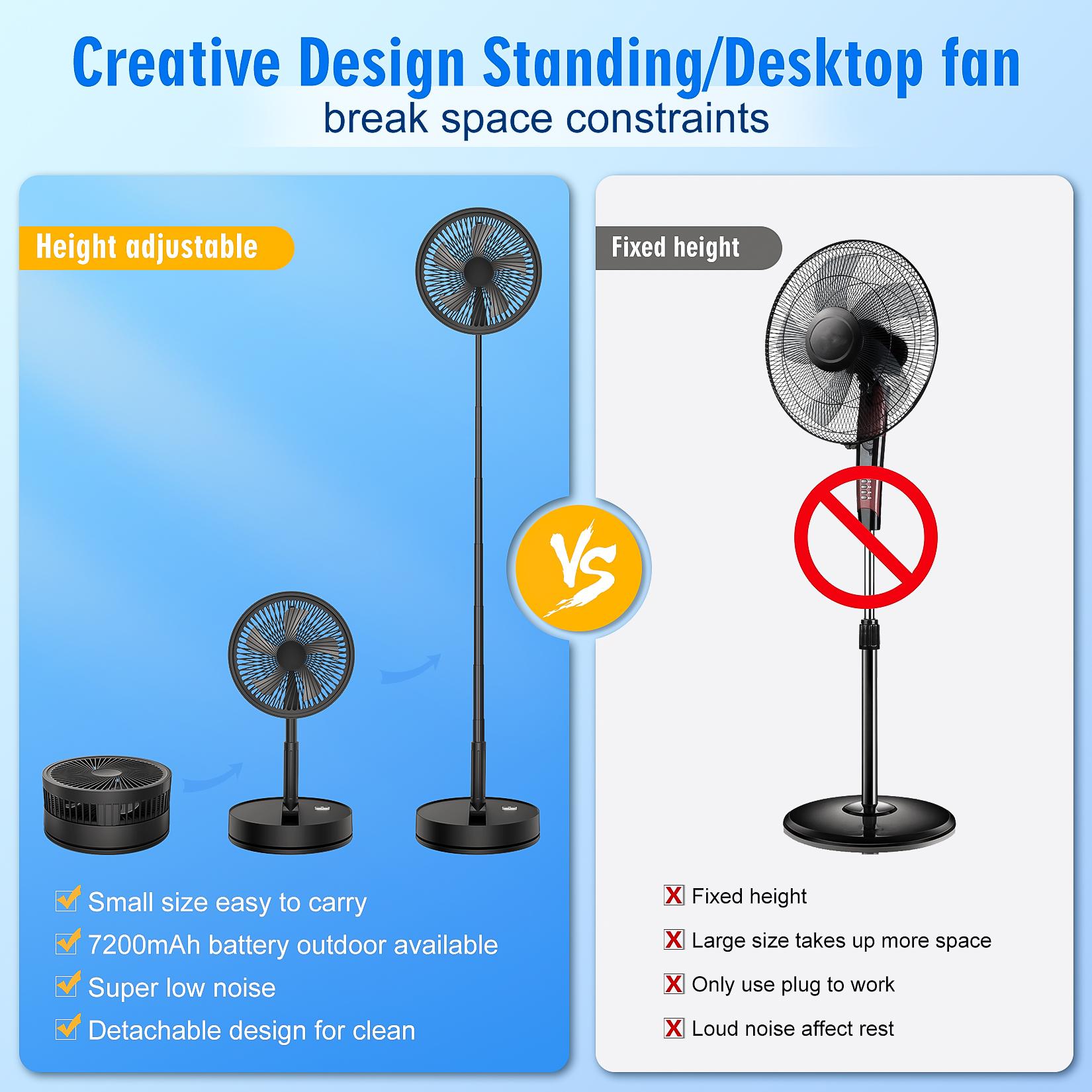 Portable Foldable Rechargeable - огляд і ціна Fan Desk Small Usb