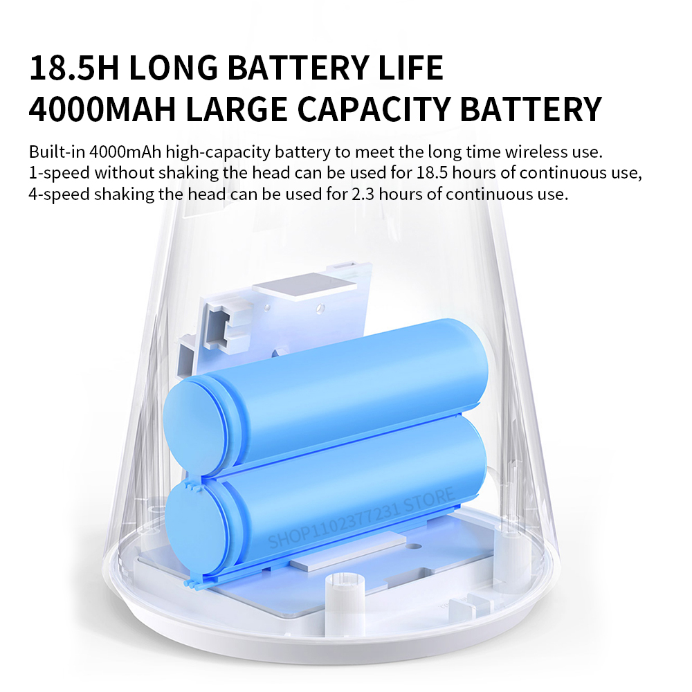 NEW MIJIA Portable Desk Fan US - огляд і ціна Fan Desk Small Usb
